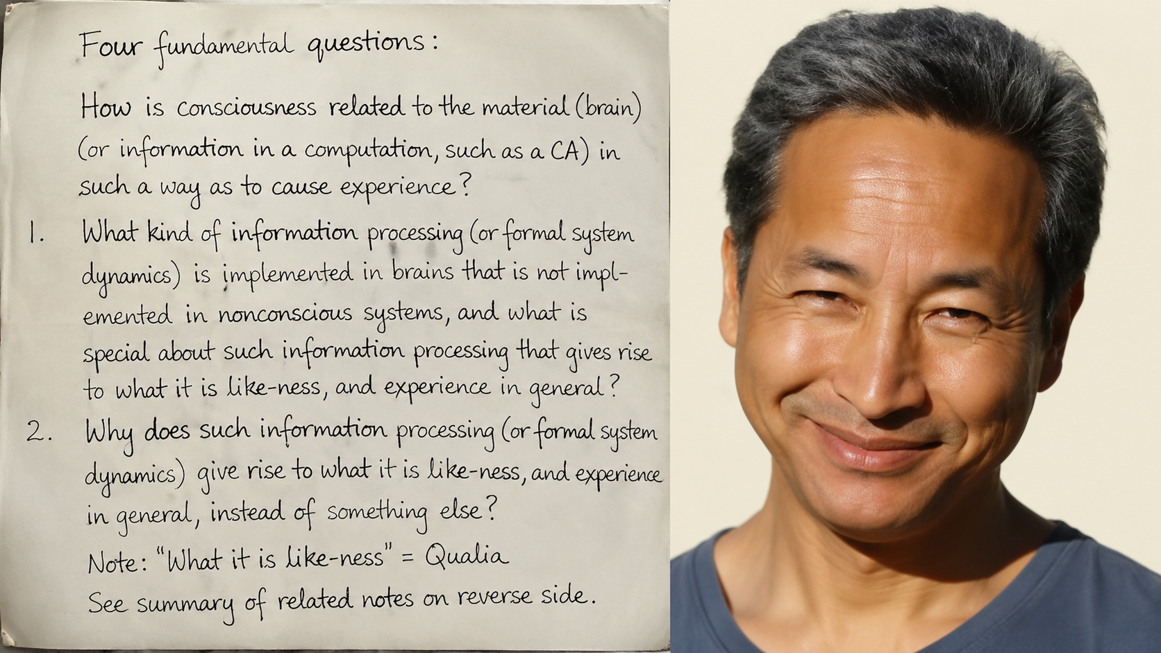Sonam Wangchuk Letter