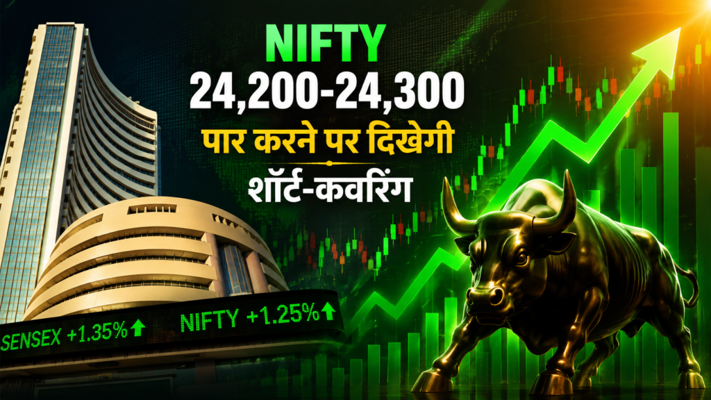 Nifty Outlook