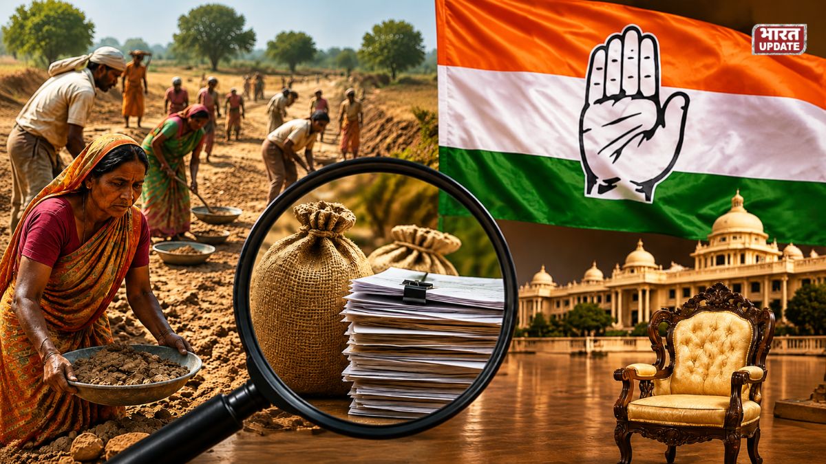 CAG Report
