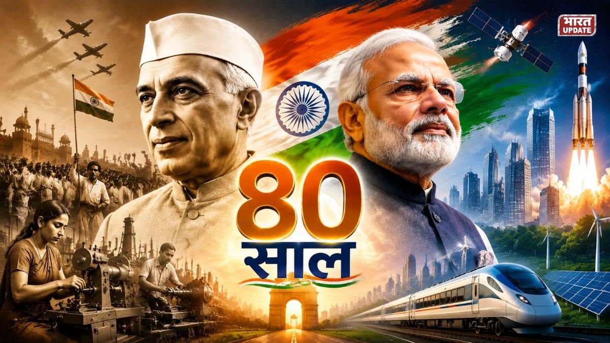 Independence Day 2026