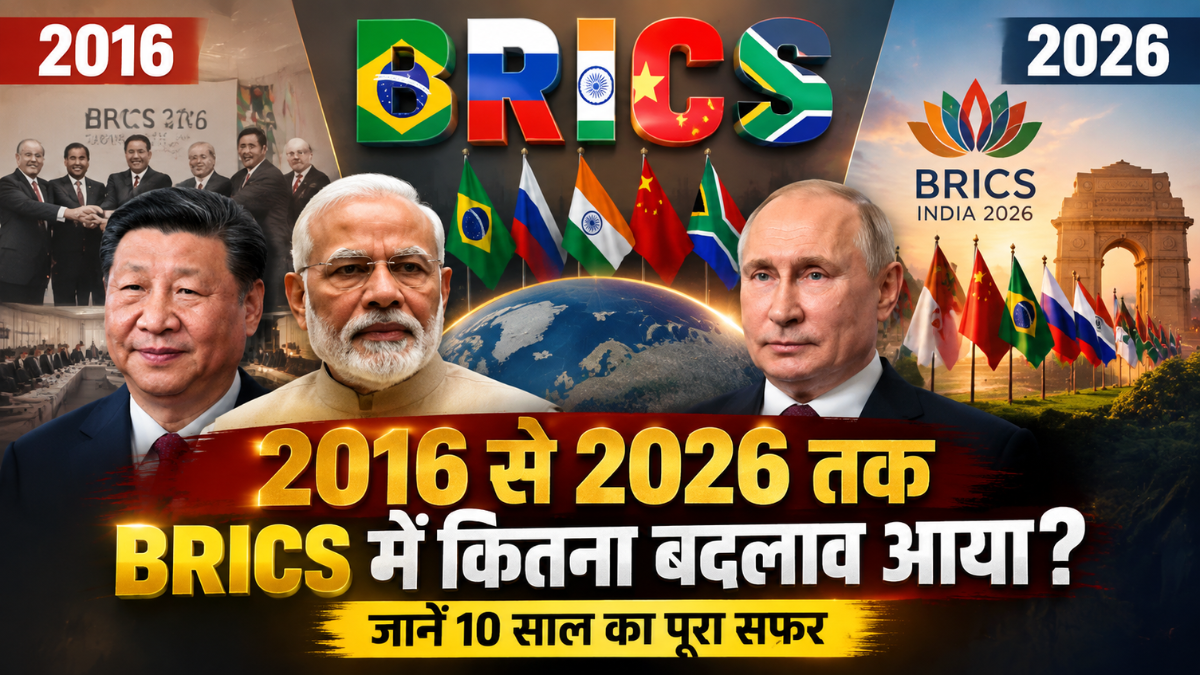BRICS Summit