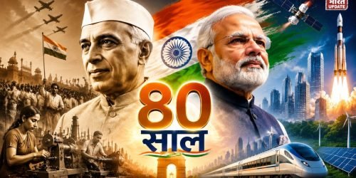Independence Day 2026