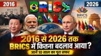BRICS Summit